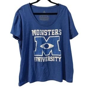 T21 Disney 2XL Blue Short Sleeve Monster Graphic T Shirt